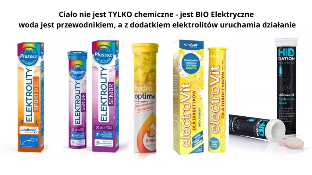 Ciało nie jest TYLKO chemiczne - Elektrolity